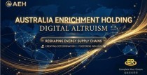 Upgrading the Energy Allocation Digital System Industry Chain